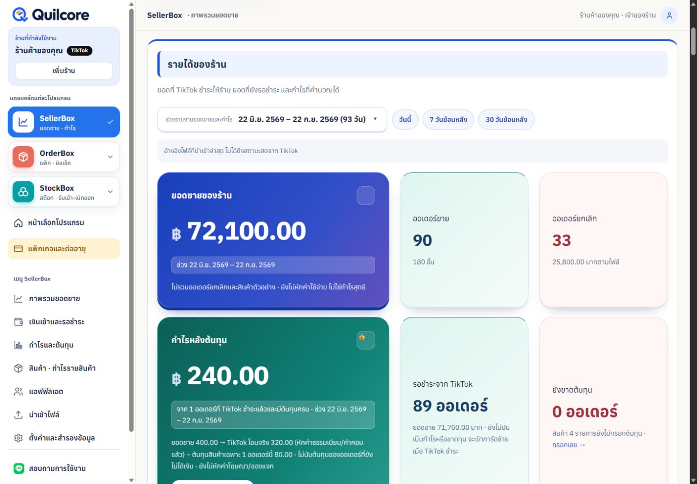 หน้าจอ SellerBox แสดงยอดขาย ต้นทุน และรายการรอชำระจากข้อมูลสาธิต